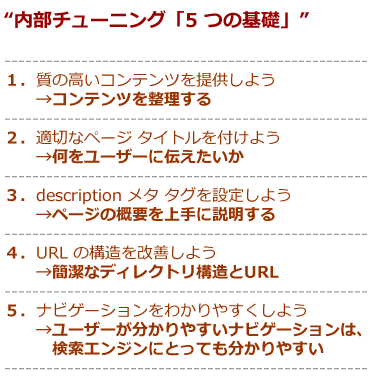 内部チューニング５つの基礎何をユーザーに伝えるか